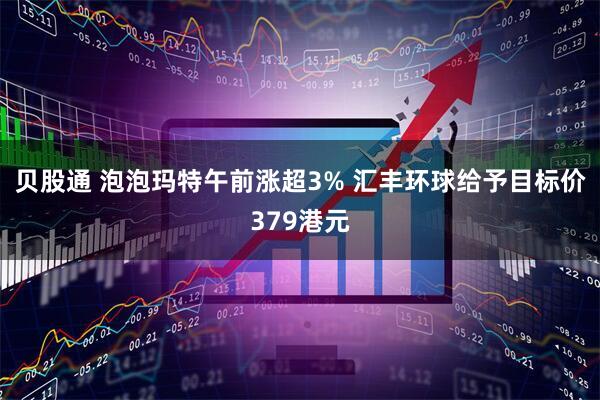 贝股通 泡泡玛特午前涨超3% 汇丰环球给予目标价379港元